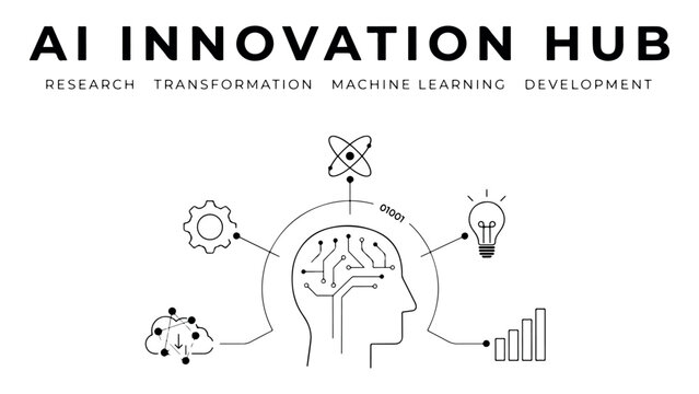 Ai innovation hub banner displaying research transformation machine learning and development with head profile containing electronic circuit brain map.