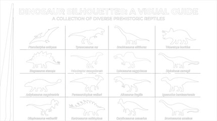 Dinosaur shapes visual guide chart containing prehistoric reptile outline silhouettes ancient creature species profiles minimalist vector poster © MSTJAKIA