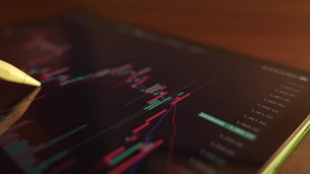 CloseUp of Trader Analysing Stock Market Charts on an iPad Through a Brokerage Platform