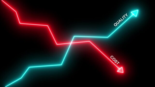 Digital neon analysis data business graph icon shows Quality and cost control concept, Cost and quality icons to Improve work efficiency for quality control and company cost reduction. business growth