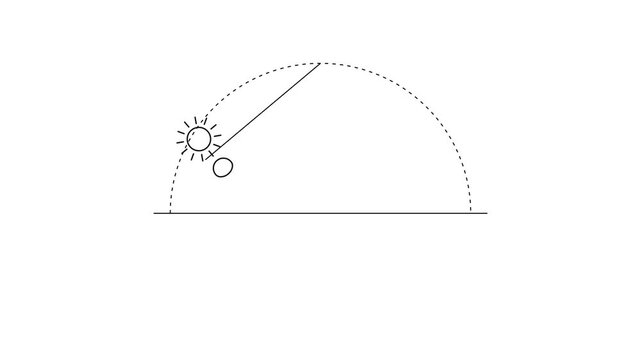 Minimalist pendulum motion animation, abstract physics concept, simple line oscillation