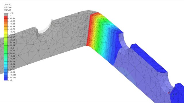 Mechanic simulation engineering - Stress and breakpoint analysis of Mechanical part under force and moment conditions
