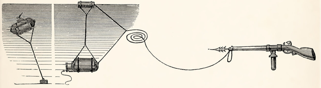 Fulton&rsquo;s underwater infernal machines: moored mine and drifting torpedo. Antique stylized illustration.