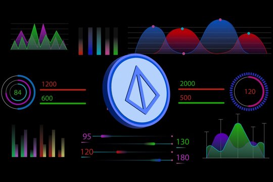 loopring-lrc cryptocurrency logos on digital background. 3d illustrations.