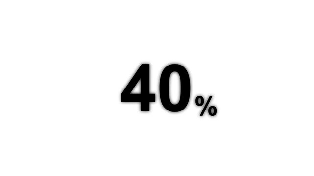 40 percent off sale sticker on white screen, special deal discount badge, retail promotion starburst icon for marketing videos.4k quality animation video