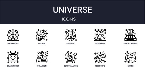 Set of 10 linear Universe icons for interface projects, presentations and web graphics. Outline symbol collection with eclipse, research, space robot, constellation and telescope. © Munis