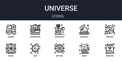 Set of 10 linear Universe icons for interface projects, presentations and web graphics. Outline symbol collection with observatory, spaceship, radar, neptune and comet. © Munis
