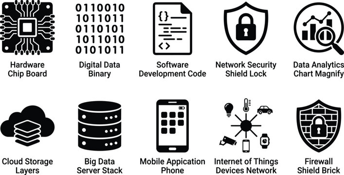 Hardware chip board digital data binary software development code network security shield lock data analytics chart.