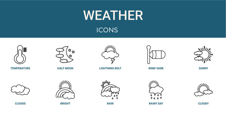Set of 10 outline Weather icons for reports, landing pages and application screens. Editable stroke icon pack including temperature, half moon, sunny, clouds and cloudy.