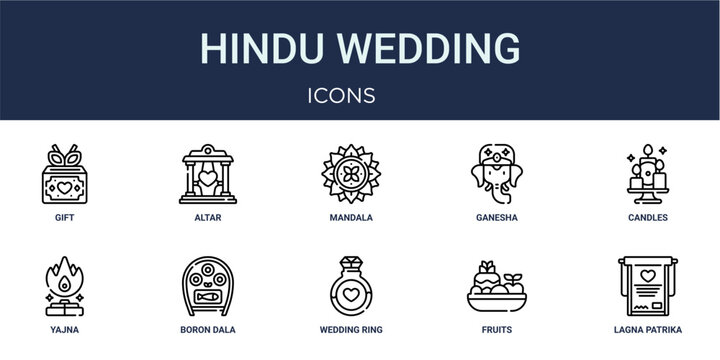 Set of 10 outline Hindu Wedding icons for reports, landing pages and application screens. Editable stroke icon pack including gift, Altar, candles, yajna and lagna patrika.