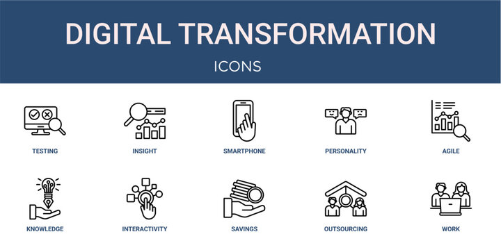 Set of 10 outline web Digital Transformation icons such as work, outsourcing, savings, interactivity, knowledge, agile, personality vector icons for report, presentation, diagram, web design, mobile