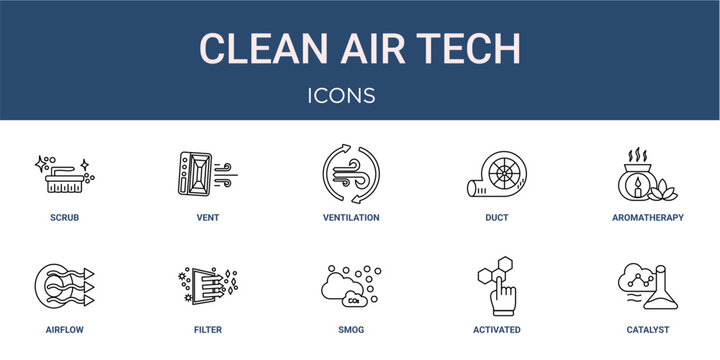 Set of 10 outline web Clean Air Tech icons such as catalyst, activated, smog, filter, airflow, aromatherapy, duct vector icons for report, presentation, diagram, web design, mobile app