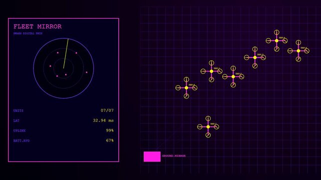 A digital twin interface tracks drone swarm movement through dark neon data grids displaying real time telemetry statistics and network connection strength in this cinematic software view