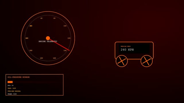 A digital twin interface tracks vehicle metrics across three sequential frames depicting fluctuating speed and engine pressure stats in a dark minimal orange glowing software dashboard