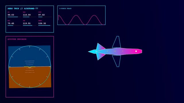 A digital twin interface showing aerial flight paths with attitude indicators and force traces on a dark screen representing simulated aircraft performance in flight dynamics study