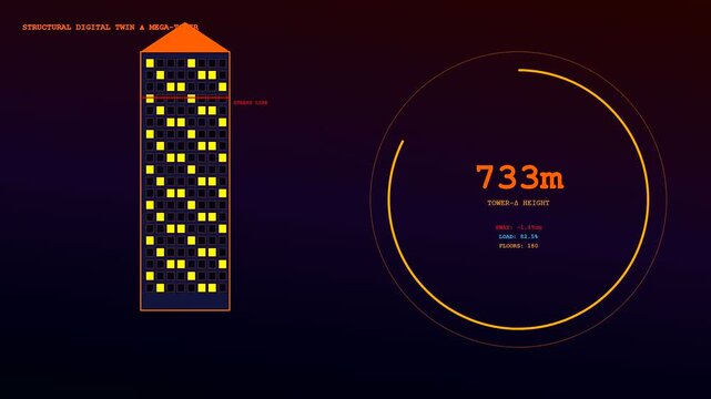 A digital twin interface displays shifting structural data as a skyscraper model changes metrics including height and load capacity in this minimalist graphical animation sequence