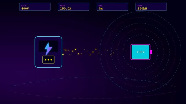 Ev charging progress dashboard interface displays dynamic energy transfer sequences from zero percent battery capacity to full charge completion showing voltage increase and power metrics flow
