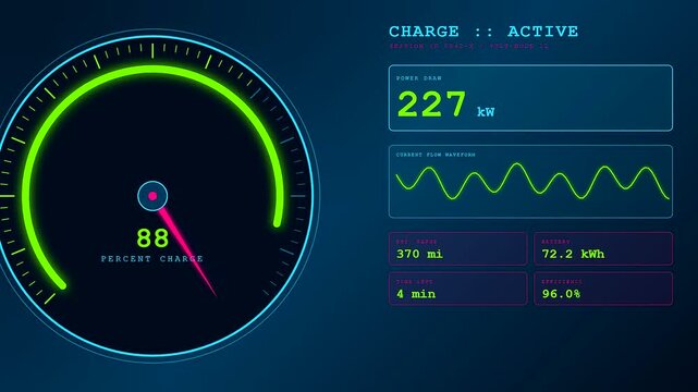 This digital interface showing ev charging progress tracks rapid power flow and increasing battery energy levels displayed in a continuous animation cycle for automotive software monitoring