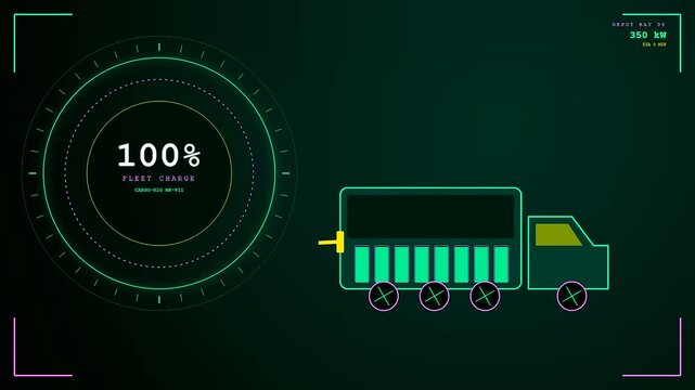 A digital graphic of ev charging progress illustrates energy replenishment cycles shown by a vehicle silhouette increasing power bars from empty to full within a display