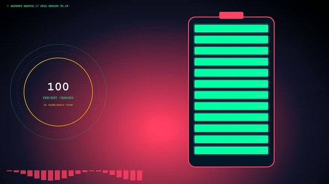 A digital graphic animation showing ev charging progress with glowing battery levels increasing from empty to full inside a dark modern interface with neon red lighting
