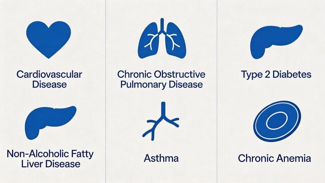Medical icons representing diseases
