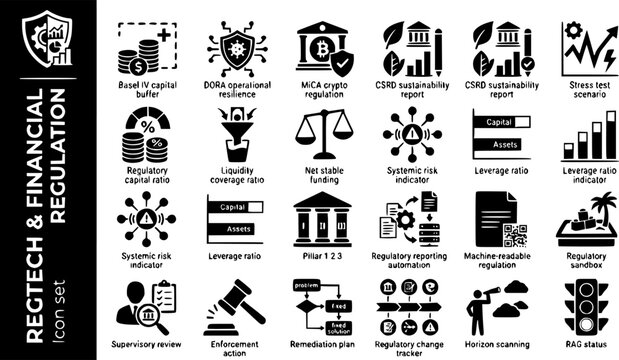 RegTech and Financial Regulation Silhouette Icon Set with Basel IV, Stress Test and Compliance, 20 Icons Flat Vector