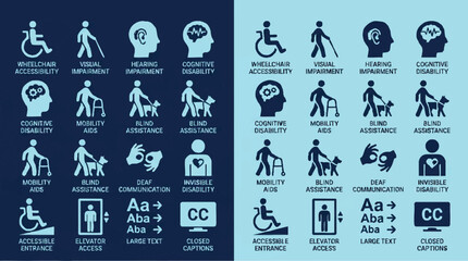 Accessibility icons for various disabilities. © Sajid Sauqi