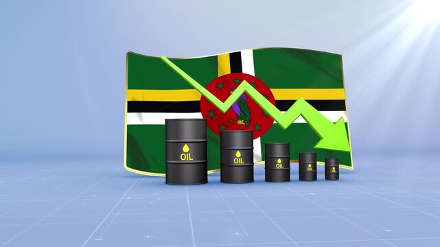 Dominica Oil Price Falling with Oil Barrels Downward Green Arrow and 3D Financial Data Visualization Graphs for Economy and Business Concept
