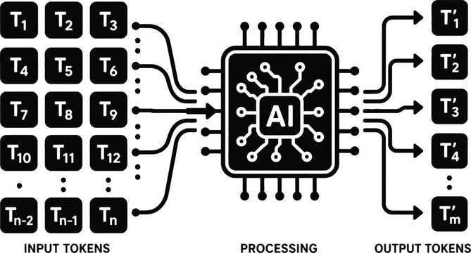 AI processing chip with input and output tokens for data transformation and analysis.