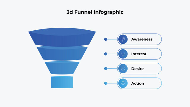 4 Level 3D AIDA Funnel Marketing Sales Infographic Design