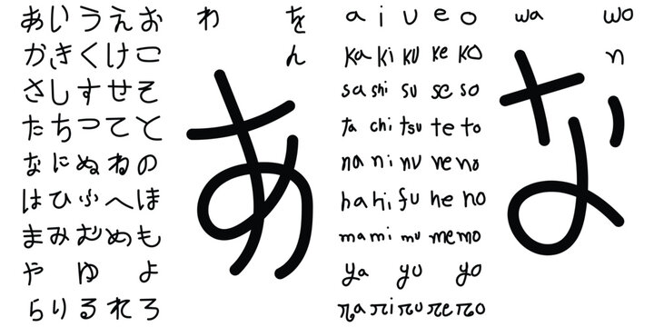 Handwritten japanese hiragana characters chart with romaji translation for language learning and education on white page.