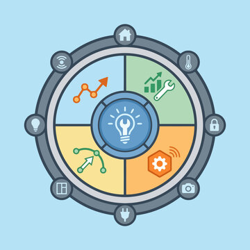 Innovative smart technology concept with diverse icons and central idea