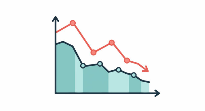 A line and bar graph showing a decline trend over time