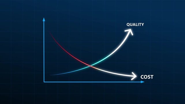 Inverse relationship chart animation scales on grids. Corporate inverse relationship chart animation tracks inverse links. Modern inverse relationship chart animation details paths.