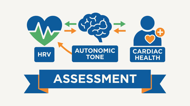 Heart Rate Variability Autonomic Tone Assessment Cardiac Health