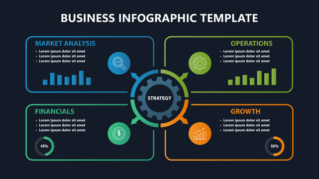 Dark mode business infographic template with central gear strategy concept and 4 quadrants options data visualization layout. Vector illustration.