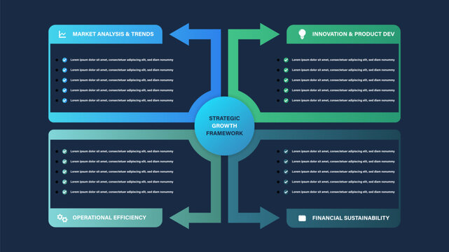 Dark mode strategic growth framework infographic template with 4 options horizontal symmetry layout corporate business presentation slide. Vector illustration