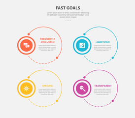 Naklejka premium Fast goal framework infographic outline style with 4 point template with big circle combination for slide presentation