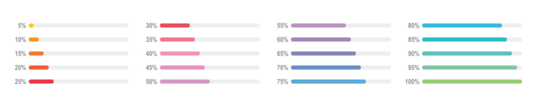 Colourful progress bar chart with percentage icons set, 1% to 100%. Flat design loading data infographic illustration interface elements for app ui ux web banner vector isolated on white background
