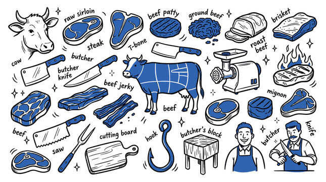 Comprehensive collection of various beef cuts, butchering tools, and a butcher, presented in a hand-drawn doodle style on a white background