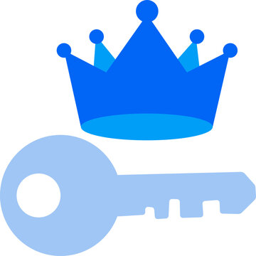 Keyword Ranking