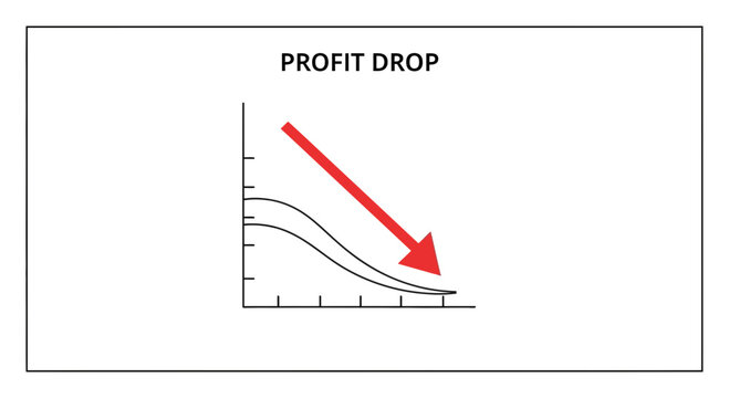 Profit Drop Graph with Red Arrow Indicating Decline in Business Performance
