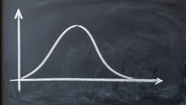 A hand-drawn white chalk graph on a dark vintage blackboard depicting the classic symmetric bell-shaped curve with labeled axes.