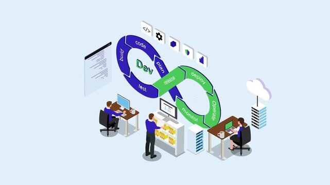 DevOps Team Managing Software Development Lifecycle and Cloud Infrastructure 3d animation cartoon