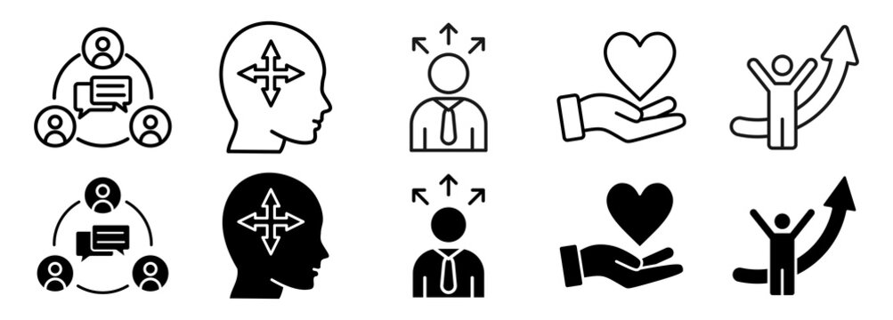 Emotional intelligence icon set. Self-regulation empathy and motivation vector illustration
