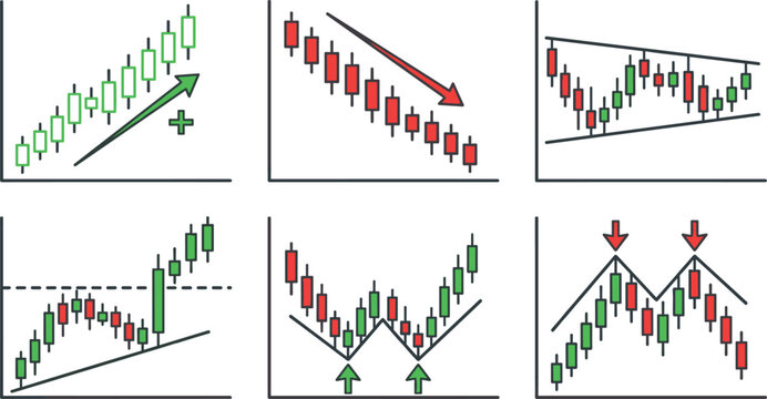 Financial Candlestick Stock Chart Vector Pattern Set with Bullish and Bearish Trading Indicators for Market Forex Analysis Designs
