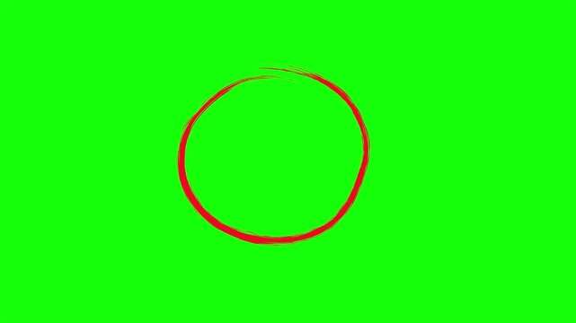 Red brush stroke circle animation on green screen, animated hand drawn marker circle looping

