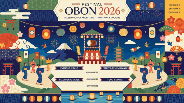 Vibrant Japanese Obon Festival Celebration Poster Featuring Traditional Bon Odori Dance, Pagodas, Mount Fuji, and Floating Lanterns