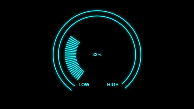 indicator, warning message, risk assessment icon from 100 to 0. Glowing digital gauges move from high overload to safe low levels animated