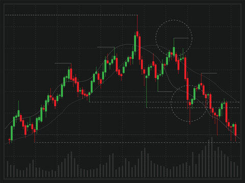Trading candlestick pattern. For stock, crypto, forex investment trading analysis. Vector illustration.